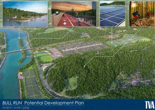 Bull Run Potential Development Plan