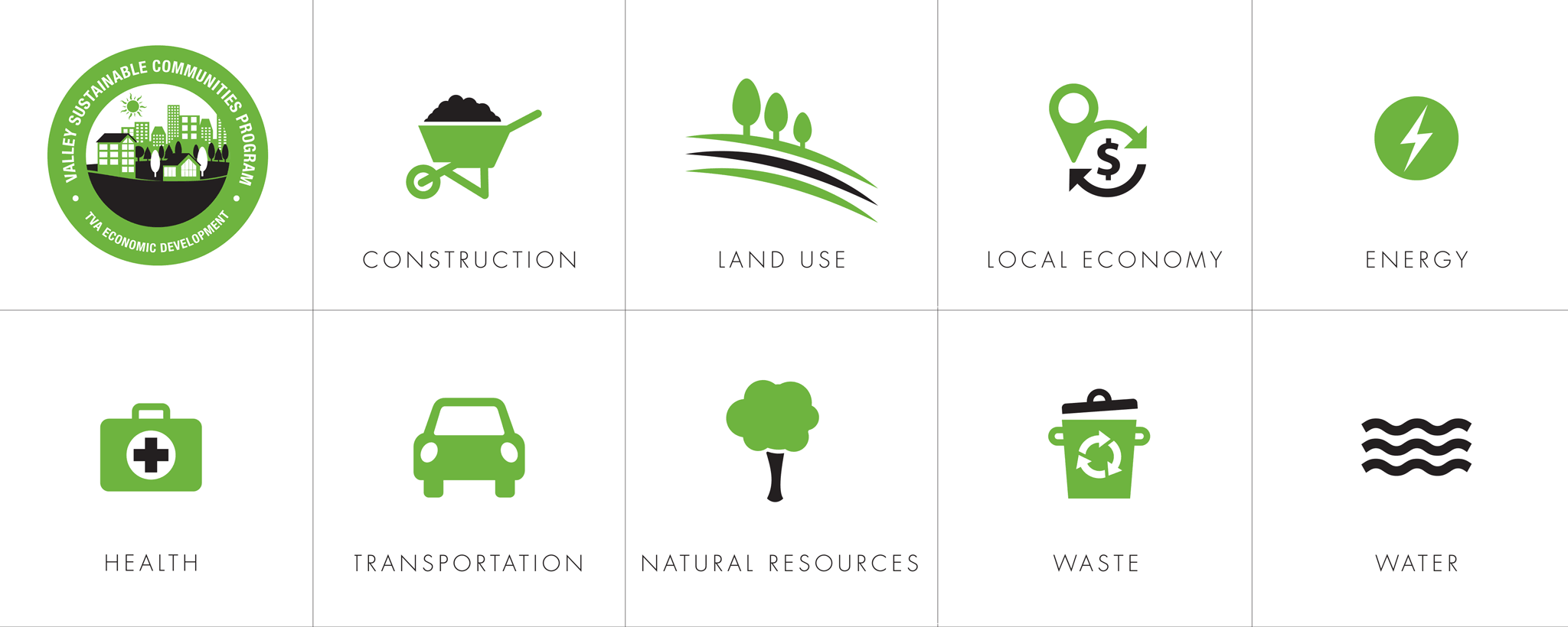TVA infographic