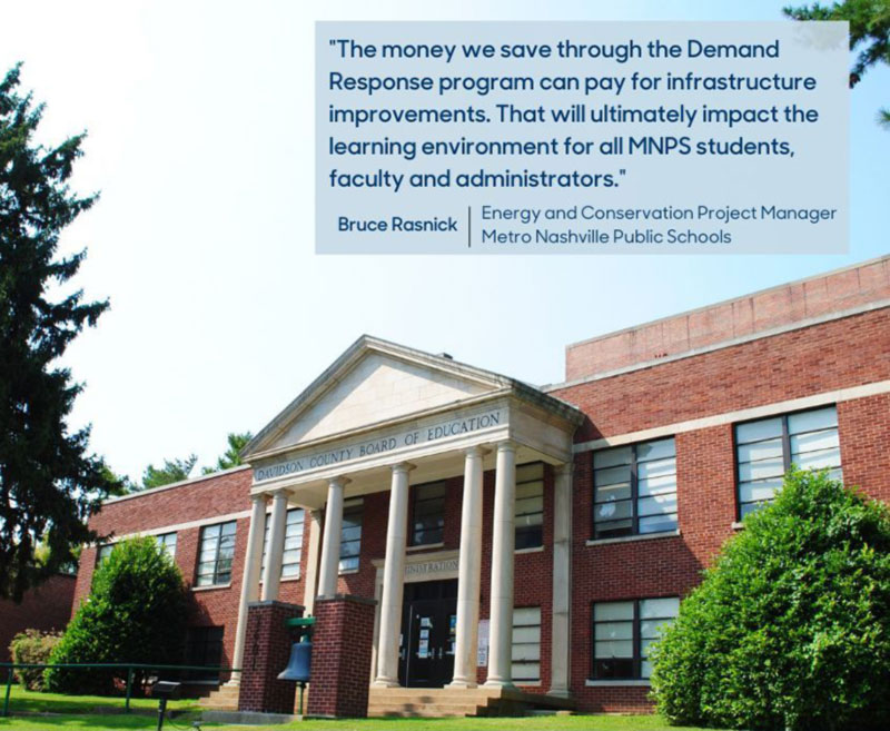 Demand Response quote